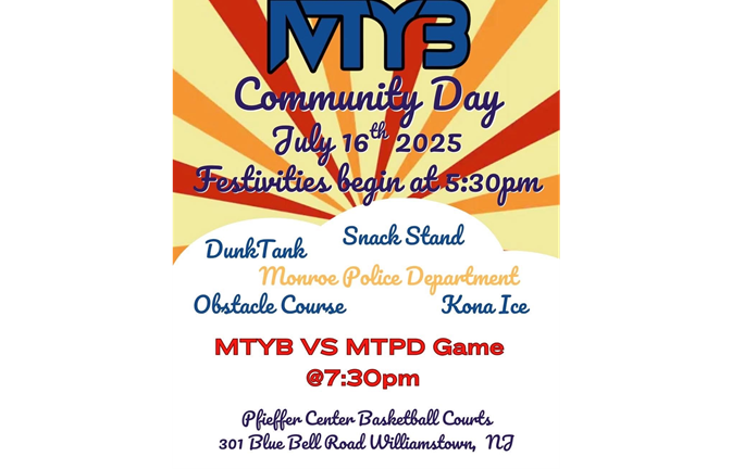 MTYB Community Day!
